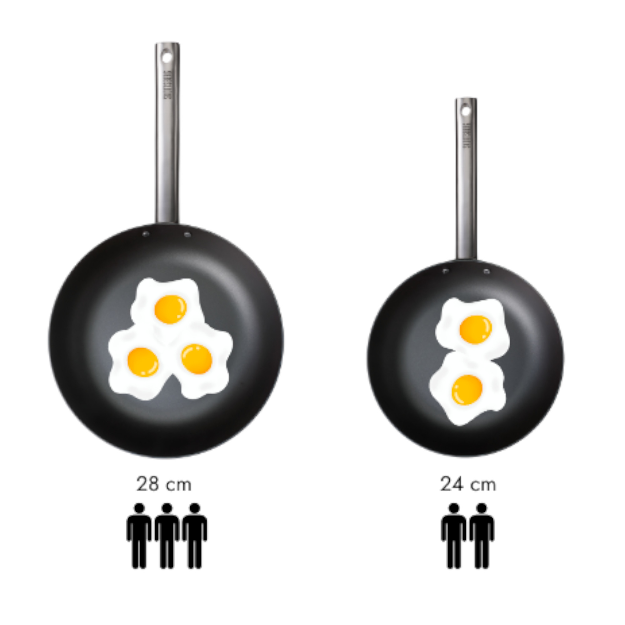 Skottsberg Wok Carbon Steel 24 cm Wokvergleich