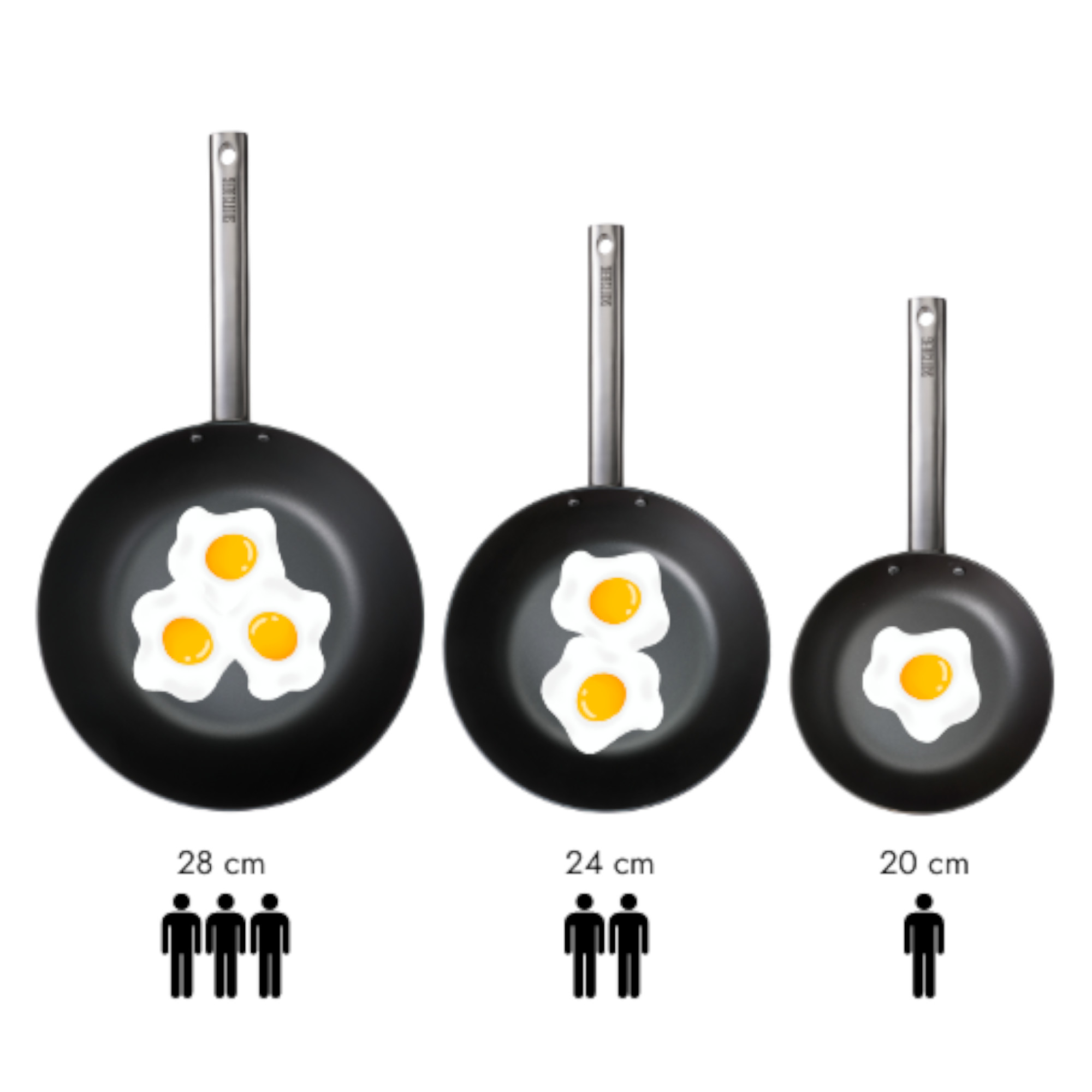 Skottsberg Bratpfanne Carbon Steel 24 cm Pfannenvergleich