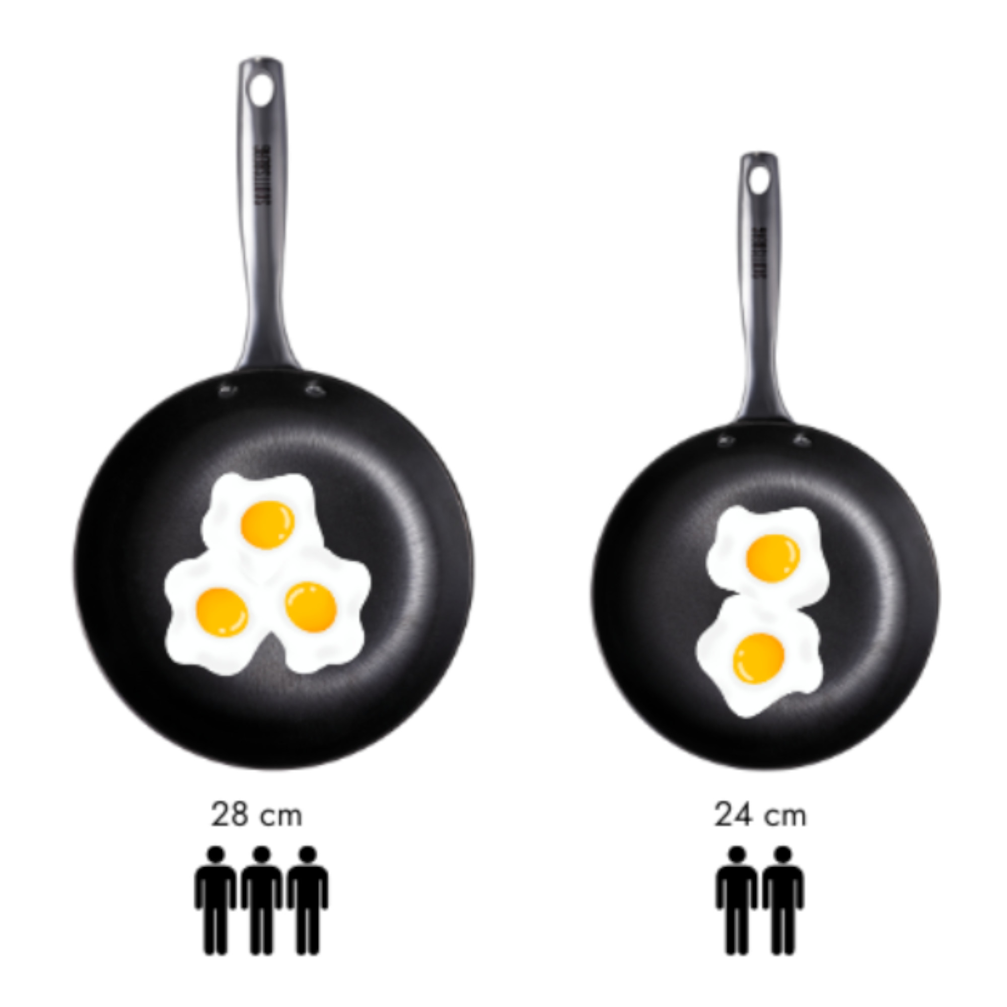 Skottsberg Bratpfanne Cast Iron 24 cm Größenvergleich